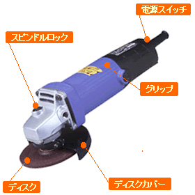ディスクグラインダー DIY HOW TO情報サイト| 工具先端に付ける