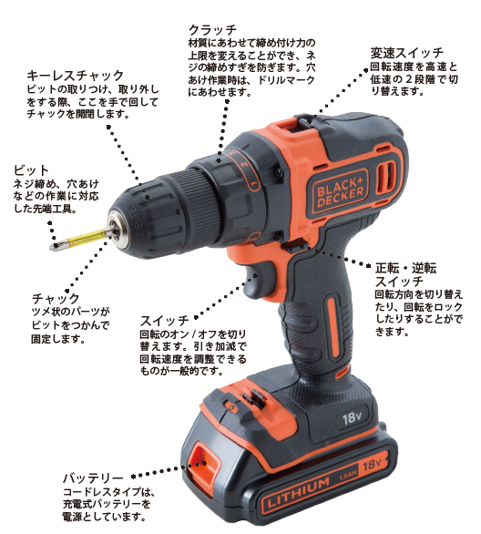 電動ドリルドライバー