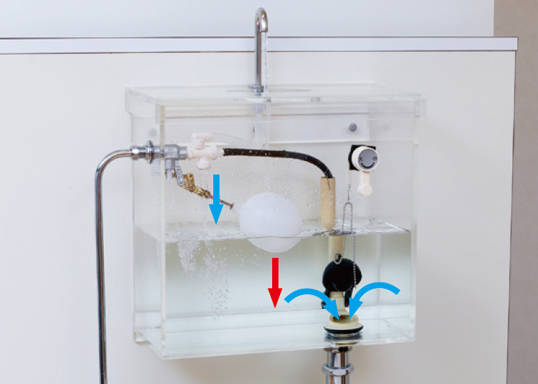 水洗トイレタンクの構造と仕組み