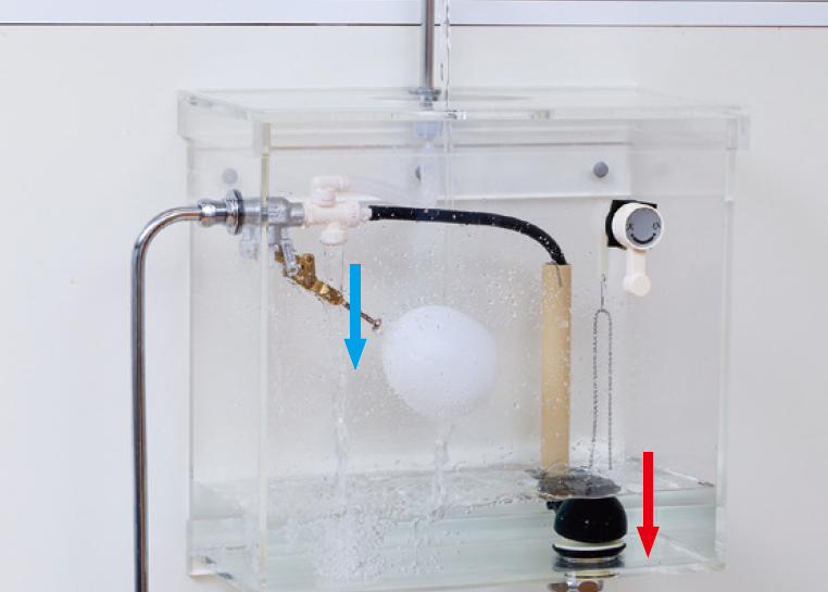 水洗トイレタンクの構造と仕組み